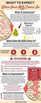 Fantastic Baby Nursery Info Are Offered On Our Website Look At This And You Will Not Be Sorry You Did Breastfeeding Help Breastfeeding Tips Baby Breastfeeding
