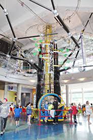 Top 15 Things To Do In St Louis Missouri With Kids St Louis Missouri Vacation St Louis Activities St Louis City Museum