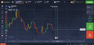 1] update camera app from microsoft store Iq Options Review 2020 Is This Broker Safe