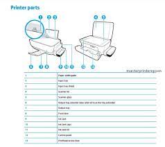 Cara scan printer hp 1516 : Langkah Cara Scan Dokumen Di Printer Hp Ink Tank 310 315 318 319 Masterprinter