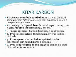 Kitaran ini disebut sebagai kitar nutrien. Kitar Karbon