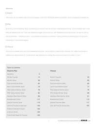 Model documents in the fsa meat plant haccp guidance pack. Kitchen Catalogue Part 1 Kohler Pdf Catalogs Documentation Brochures