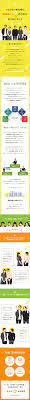 株式会社ハイペリオン 人材コーディネーター 土日祝休み 年休120日以上のpick up 転職ならdoda デューダ デューダ 転職 ハイペリオン