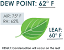 Dew Point Formula