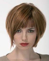 Very Short Hairstyles 2014 In Blunt Bangs With Waves Short Stacked Bob Haircuts Stacked Hairstyles Hair Styles