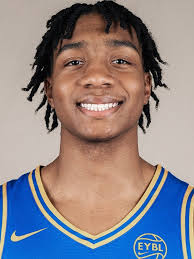 Radford 2025 Basketball Offers