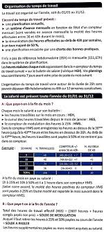 Tout comme un temps complet 152h x 12 mois = 1824h/an. Comment Calculer Les Heures Supplementaires Svp Comment Ca Marche