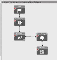 Maybe you would like to learn more about one of these? How To Make Dashboard Tracker Fields Mandatory Erp 9 Epicor User Help Forum