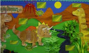 Dinosaurs Classroom Display Photo Photo Gallery Sparklebox Dinosaur Classroom Dinosaur Display Dinosaur Activities