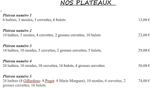 Le Bar De L Huitre Narbonne About Facebook