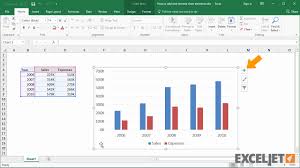 Unique 30 Illustration Excel Add Chart Elements