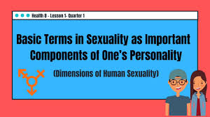 In today's edition, heartland express came out of the box with its. Mapeh Health 8 Quarter 1 Lesson 1 Basic Terms In Human Sexuality Melcs Youtube