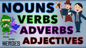 A noun is the name of a person, place, thing or idea. Nouns Verbs Adjectives Adverbs Animated Explanation Youtube