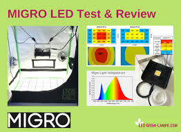 6 how much light do microgreens need? Migro Grow Light Modulares Grow Led System Led Grow Lampe Com