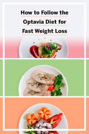 Pin On Weight Loss Tips
