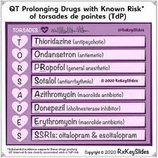 345 Me Gusta 4 Comentarios Lynne Pharmd Bcgp Bcmtms Rxkeyslides En Instagram Mnemonic Torsades Select Qt Prolonging Medications With A Known Risk