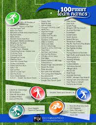 100 funny team names revisited funny team names team names crossfit team names funny