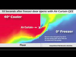 Maybe you would like to learn more about one of these? Cold Storage Air Curtain Solutions Youtube