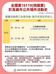 Jun 22, 2021 · 自中央流行疫情指揮中心宣布三級警戒以來，來電辨識軟體whoscall已辨識出逾280萬次詐騙電話與簡訊，月增近3成。為應對多變的騷擾與詐騙電話. Niocb7n3fnvm5m