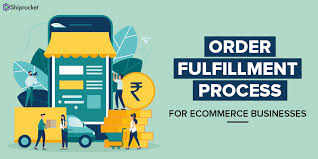 7 Key Steps For An Ideal Ecommerce Order Fulfillment Process
