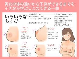 22選/素朴なエロス】「保健体育の教科書風」のエロ同人まとめ！ - DLチャンネル みんなで作る二次元情報サイト！