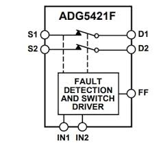 Spst switch wiring diagram how to wire a toggle switch with 6 within spst toggle here is a picture gallery about spst toggle switch wiring diagram complete with the description of the. Adg5421f Dual Spst Switch Adi Mouser