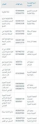 تصفيق أنا آسف للتأمل ارقام رجال اعمال سعوديون يساعدون المحتاجين -  plastipunto.com