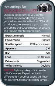 Best Camera Settings For Indoor Still Life Photography Digital Camera World Photography Settings Photography Cheat Sheets Photography Lessons
