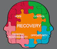 Setelah melakukan rukyah tanpa lelah dan kemauan dari a sendiri untuk melepaskan diri dari pengaruh makhluk halus. Tanda Jin Keluar Dari Badan Yang Mengindikasikan Kesembuhan Terapi Ruqyah Syar Iyyah