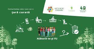 Доброволците let's do it, romania! Let S Do It Romania Linkedin