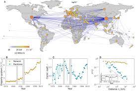 World Trade Map Interactive The Hidden Hyperbolic Geometry Of International Trade: World Trade Atlas  1870–2013 | Scientific Reports