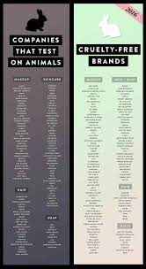 Pin By Vanessa 21 On Be Aware Cruelty Free Brands Cruelty Free Beauty Cruelty Free Makeup