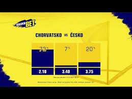 Čeští fotbalisté od 18.00 hodin nastoupili v glasgow proti chorvatsku ke druhému utkání v základní skupině d na mistrovství evropy. Ch8lsihjq5bvcm