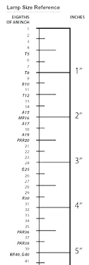 Led Light Bulb Sizes Mrham Info