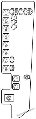 Mpv 2006 automobile pdf manual download. Mazda Mpv Engine Bay Diagram Wiring Diagrams Post Mind Base Mind Base Michelegori It