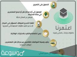 تحميل تطبيق اعتمرنا أخر نسخة معتمدة 2020 بعد تحديث app بعد أن تعطل في الفترة السابقة لجميع الأفراد الذين يريد قضاء العمرة في الوقت الحالي في ظل تفشي فيروس. Ù…ØªÙ‰ ÙŠÙØªØ­ ØªØ·Ø¨ÙŠÙ‚ Ø§Ø¹ØªÙ…Ø±Ù†Ø§ Ù„Ù„Ø­Ø¬Ø² ÙÙŠ Ø±Ù…Ø¶Ø§Ù† Ù…ÙˆØ³ÙˆØ¹Ø© Ù†Øª