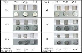 Image result for pentagram freezone cu 120