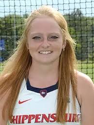 2017 Field Hockey Roster