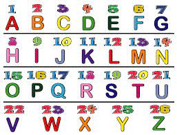 There is only one alphabet used for english. How Many Letters Are In The Alphabet