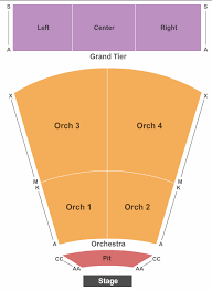 Buy Kansas The Band Tickets Front Row Seats