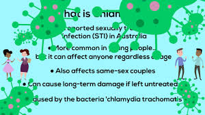 Connect with certified doctors online, 24 hours a day. Chlamydia Better Health Channel