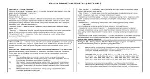 Share & embed kanun prosedur jenayah. Kanun Prosedur Jenayah Pdf