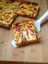 Lecture D Un Message Mail Orange Recettes De Cuisine Tarte Poivrons Cuisine
