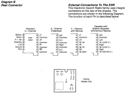 Brown, orange and yellow are used for 480 vac. Ford Motor Wiring Color Code Wiring Diagrams Fate Launch