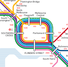 I Spent A Few Days Putting Together A Map That Shows The Distances Between Railway Stations On Melbourne S Metropolitan Rail Ne Map Transit Map Railway Station
