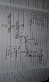 Tenses adalah salah satu bagian dari grammar yang sering kali membuat para pelajar bahasa inggris bingung bagaimana & kapan harus menggunakannya. Tolong Buatkan Teka Teki Silang Dalam Bahasa Inggris Tetentang Hobby 10 Nomor 5 Menurun 5 Mendatar Brainly Co Id