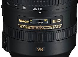 How To Read Your Nikkor Lens Barrel From Nikon