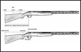 Gun Fitting Guide How To Fit A Shotgun To Yourself The