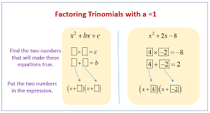 Feel free to share your comment with us and our followers at comment form at last part of the page, finally don't forget to broadcast this. Factor Simple Trinomials For A 1 Examples Solutions Videos Worksheets Activities