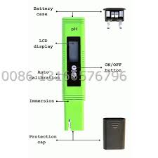 Pin On Medidor De Ph Meter Medidor Digital